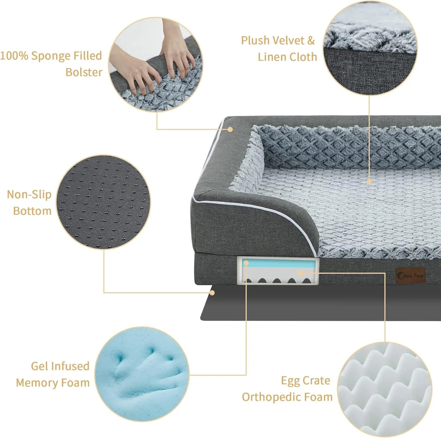 Waterproof Orthopedic Foam XL Dog Bed